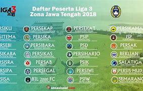 Jadwal Liga 3 Indonesia